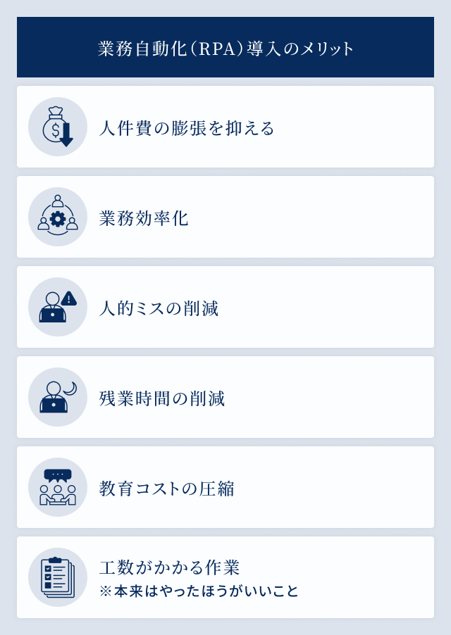 業務自動化（RPA）導入のメリット